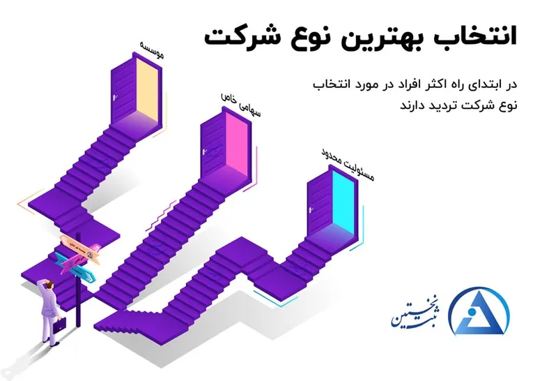 انتخاب نوع شرکت